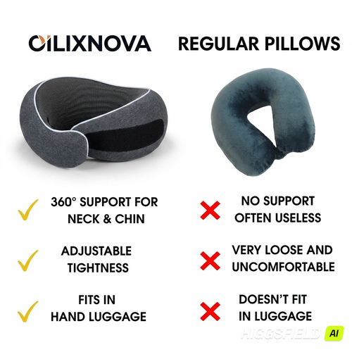 OLIXNOVA+TRAVEL PILLOW PRO