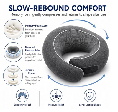 olixnova travel pillow